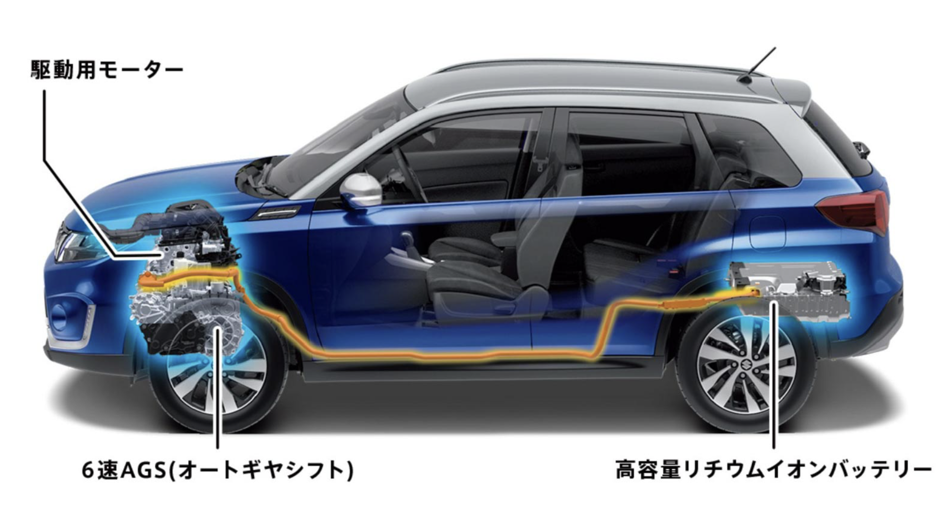 2025 में विभिन्न ऑटो ब्रांड्स की ओर से लॉन्च होने वाली Top 5 SUVs, यहां देखें लिस्ट! 